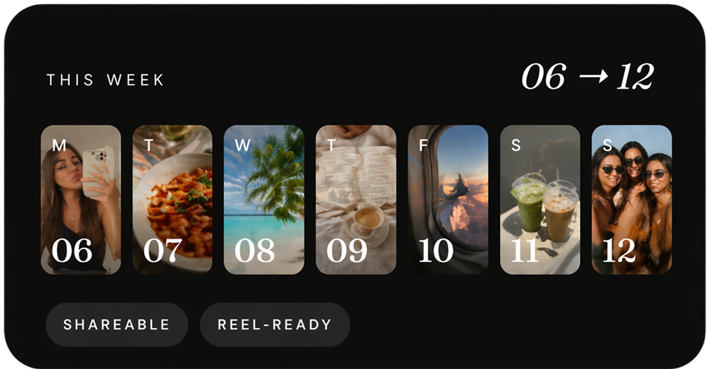 Dayframe weekly recap — a shareable, reel-ready photo dump card